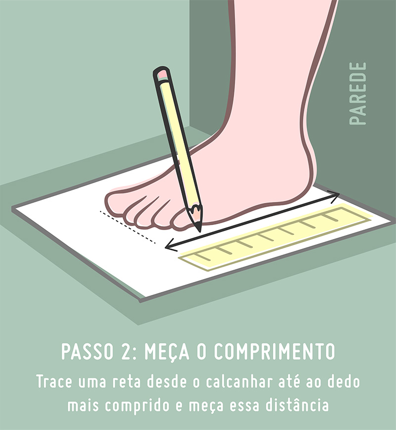 Guia de tamanhos Pisamonas